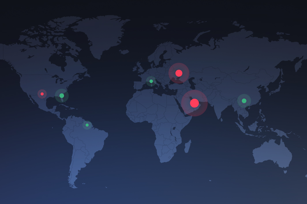 Geopolitical events