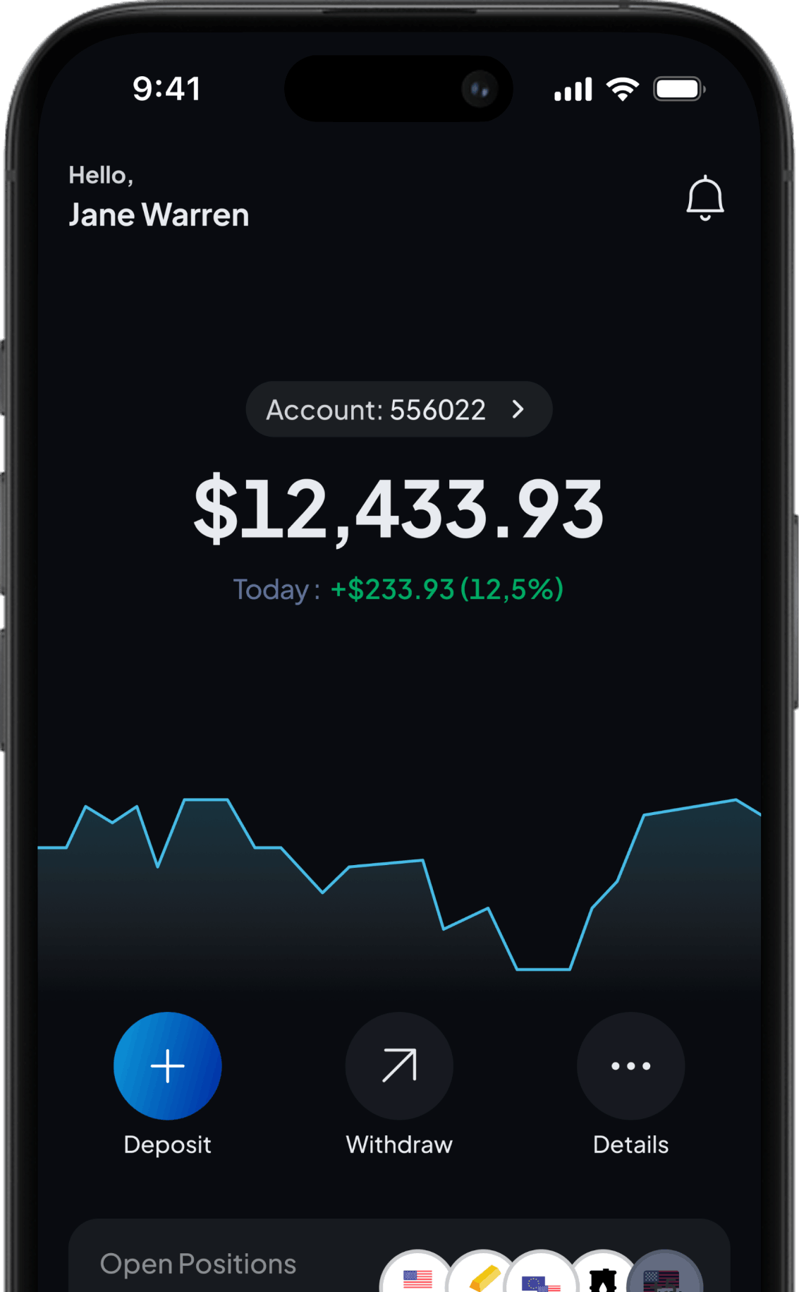 CFI App